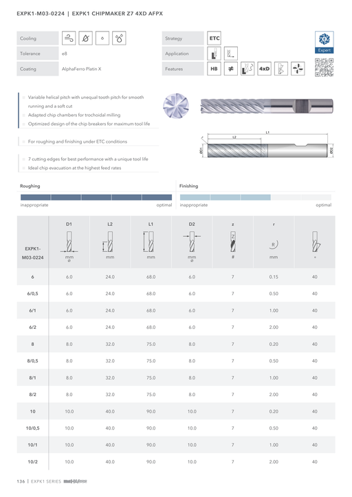 EXPK1-M03-0224 catalog specifications 1