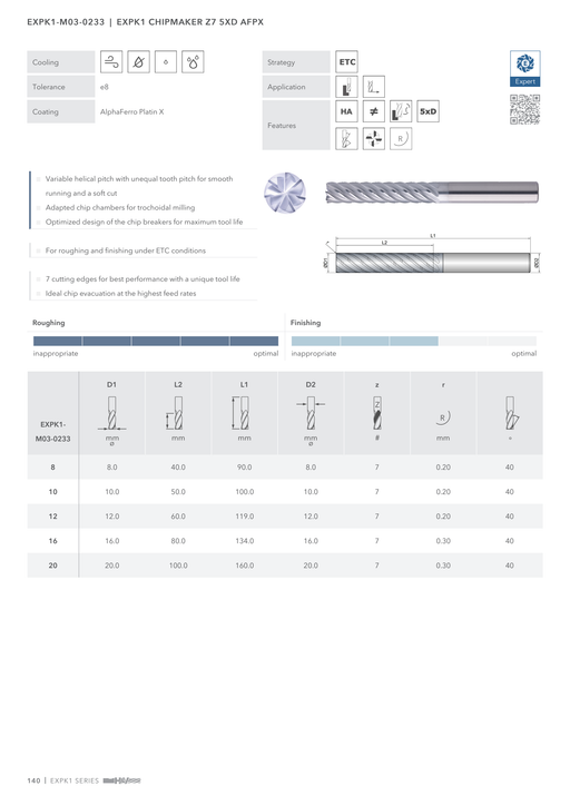 EXPK1-M03-0233 catalog specifications 1