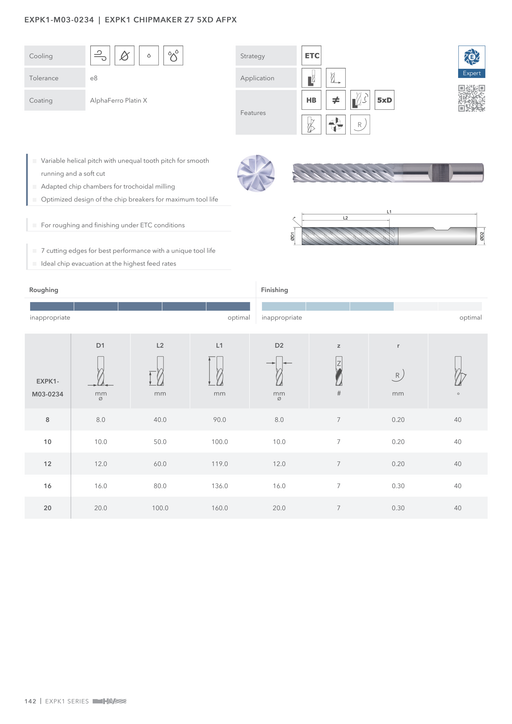 EXPK1-M03-0234 catalog specifications 1