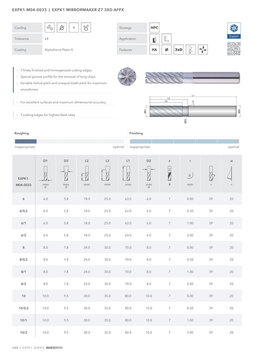 EXPK1-M04-0033 catalog specifications 1