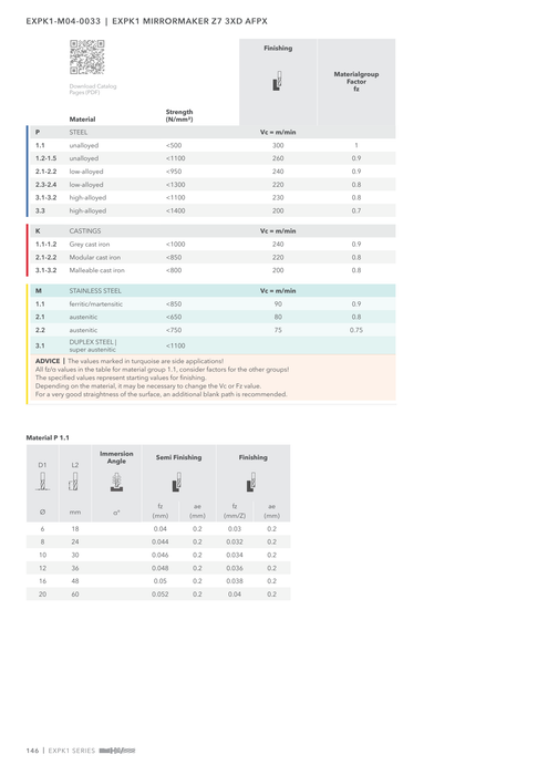 EXPK1-M04-0033 catalog specifications 3