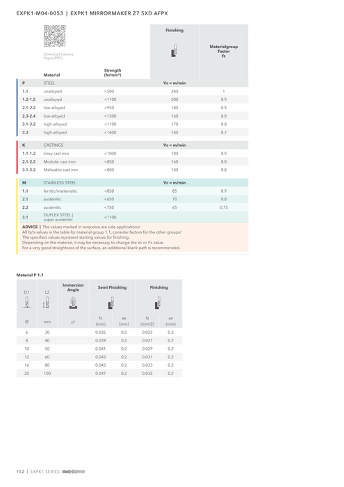 EXPK1-M04-0053 catalog specifications 3