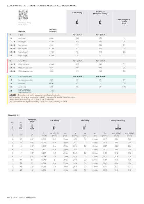 EXPK1-M06-0113 catalog specifications 3