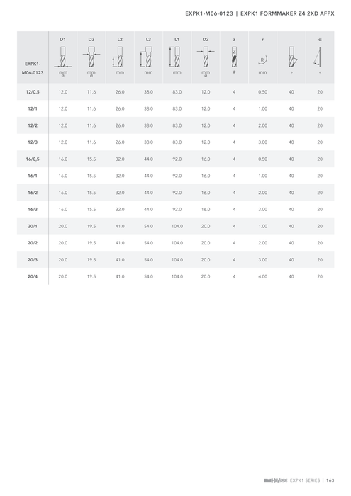 EXPK1-M06-0123 catalog specifications 2