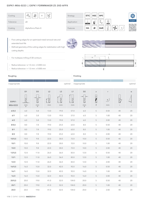 EXPK1-M06-0223 catalog specifications 1
