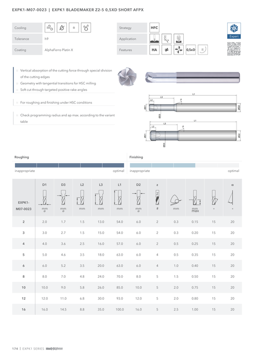 EXPK1-M07-0023 catalog specifications 1