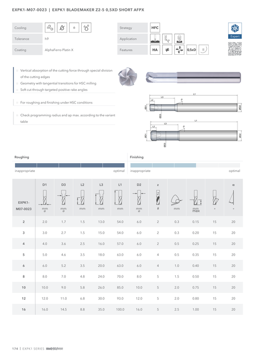 EXPK1-M07-0023 catalog specifications 1
