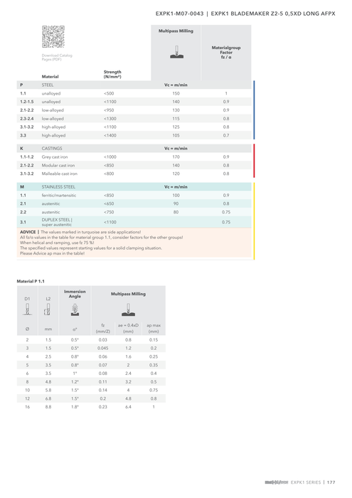 EXPK1-M07-0043 catalog specifications 2