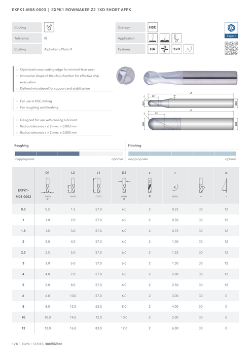 EXPK1-M08-0003 catalog specifications 1