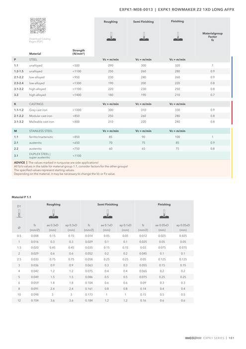 EXPK1-M08-0013 catalog specifications 2