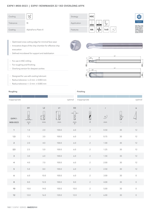 EXPK1-M08-0023 catalog specifications 1