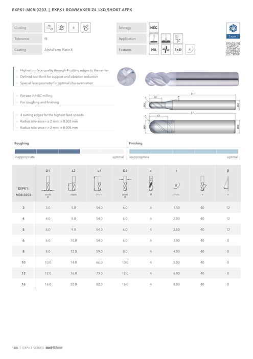 EXPK1-M08-0203 catalog specifications 1
