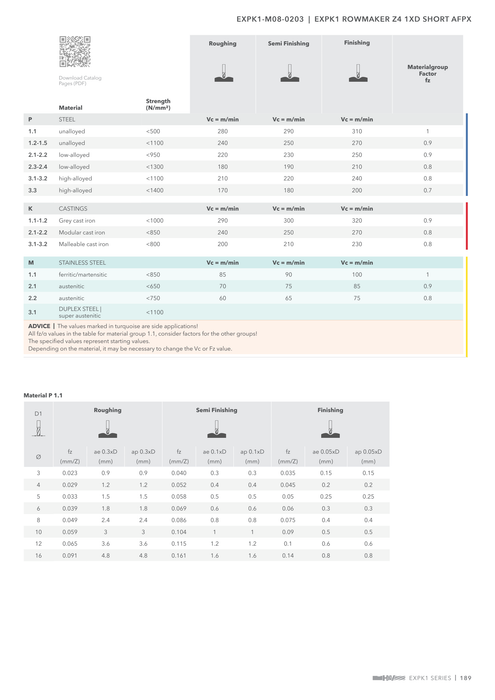 EXPK1-M08-0203 catalog specifications 2