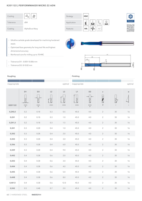 K201122 catalog specifications 1