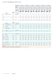 K201122 catalog specifications 7