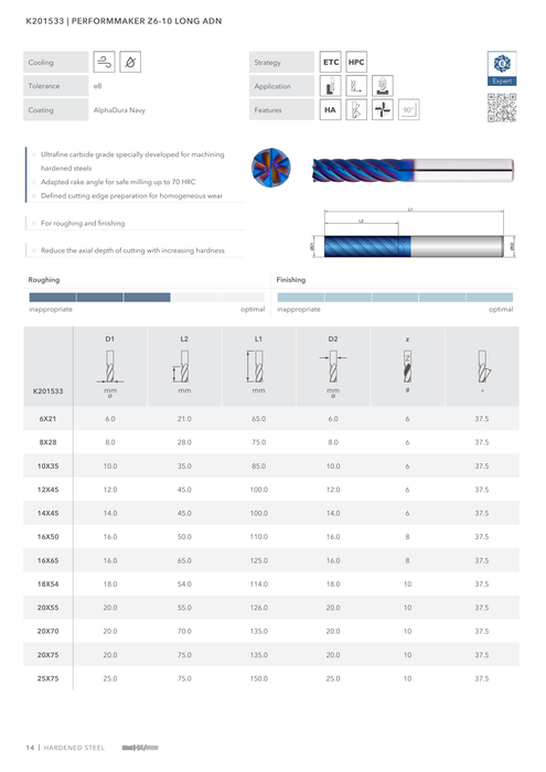 K201533 catalog specifications 1