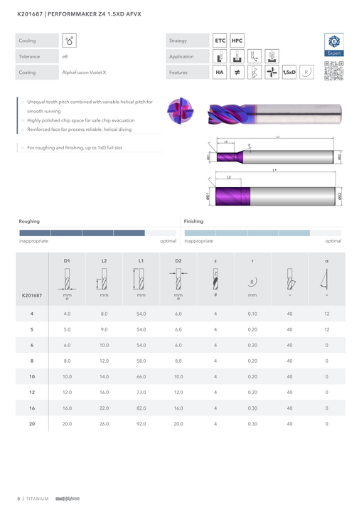 K201687 catalog specifications 1