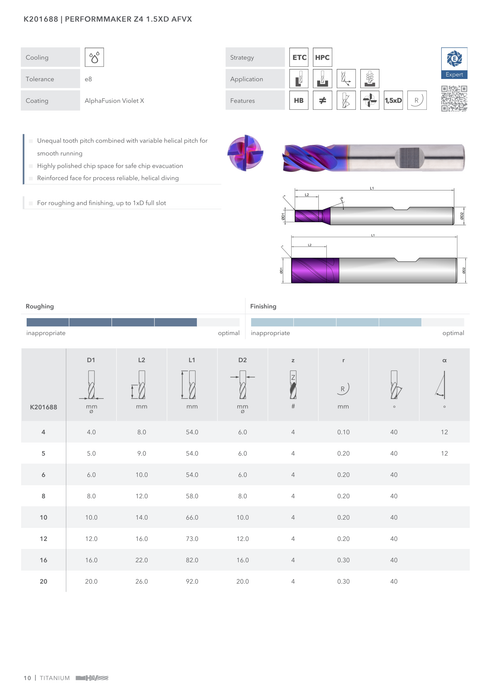 K201688 catalog specifications 1