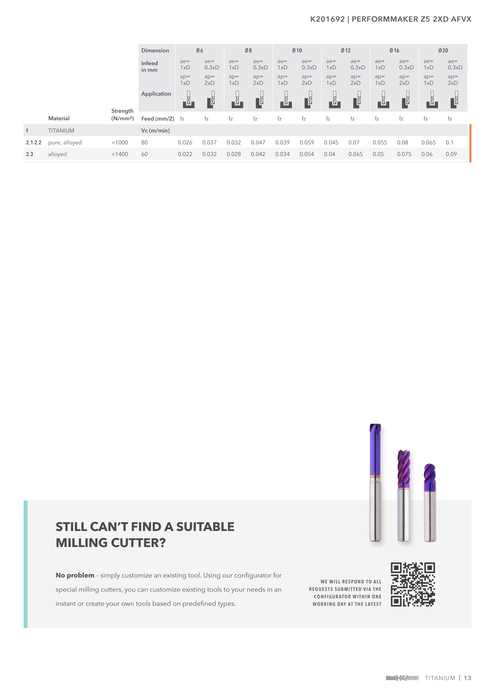 K201692 catalog specifications 2