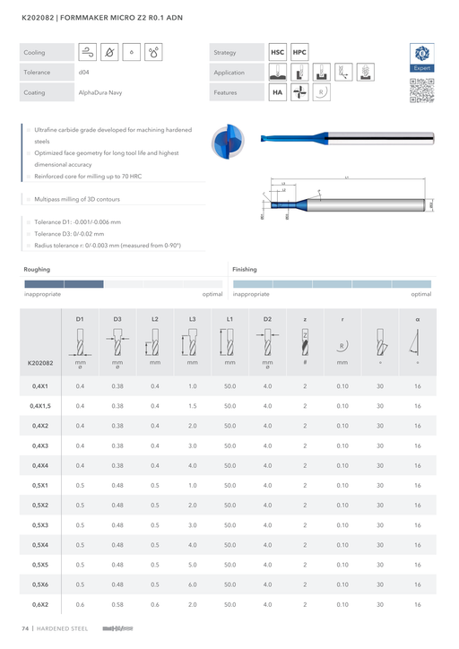 K202082 catalog specifications 1