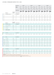 K202082 catalog specifications 3