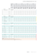 K202082 catalog specifications 4