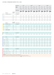 K202082 catalog specifications 5