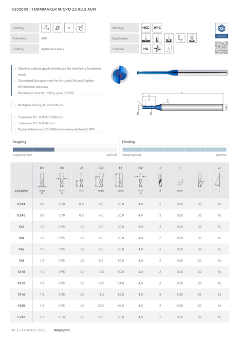 K202092 catalog specifications 1