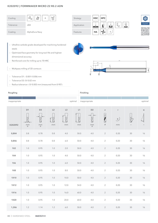 K202092 catalog specifications 1
