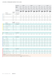 K202092 catalog specifications 3