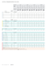 K202102 catalog specifications 3