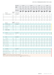 K202102 catalog specifications 4