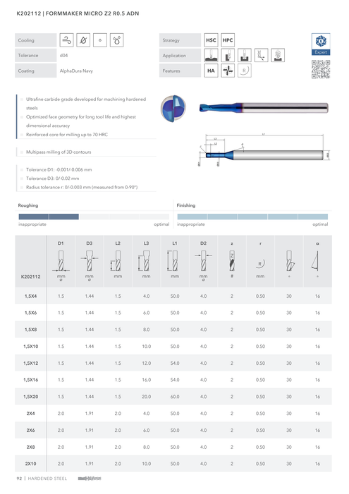 K202112 catalog specifications 1