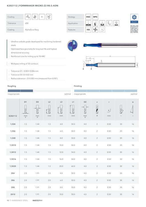 K202112 catalog specifications 1