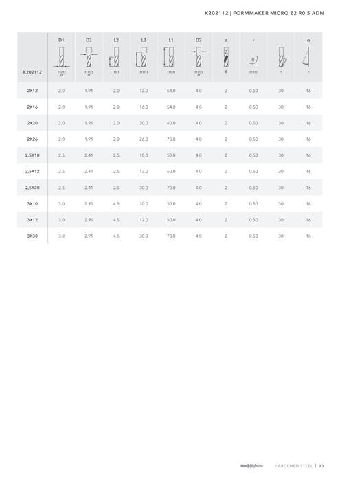 K202112 catalog specifications 2