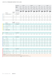 K202112 catalog specifications 3