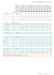 K202112 catalog specifications 4