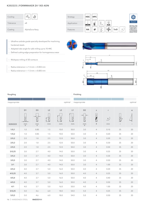 K202223 catalog specifications 1