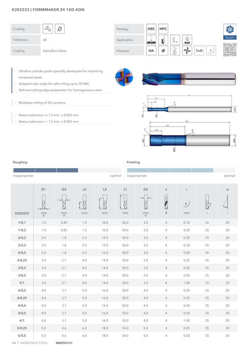 K202223 catalog specifications 1