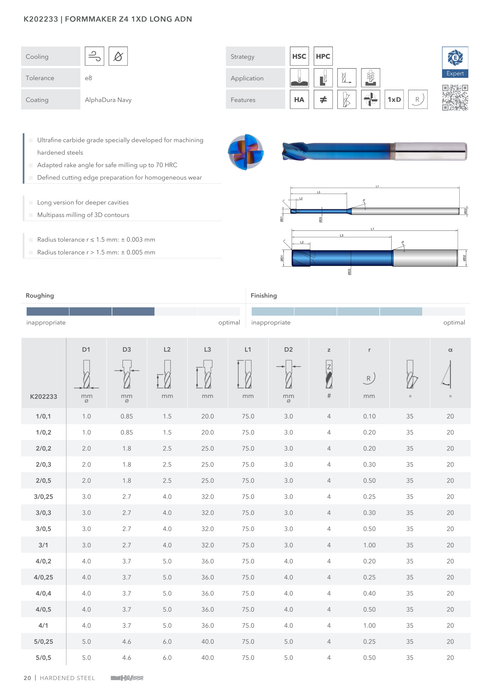 K202233 catalog specifications 1