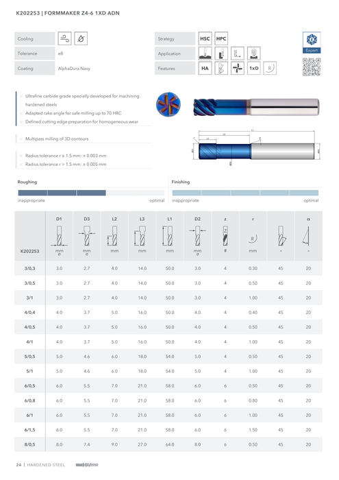 K202253 catalog specifications 1