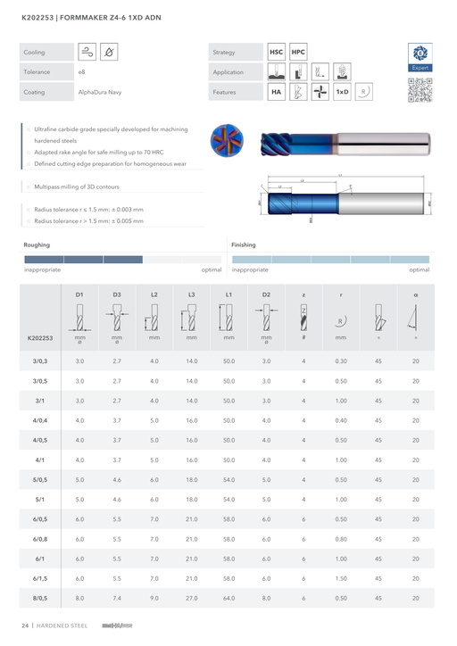 K202253 catalog specifications 1