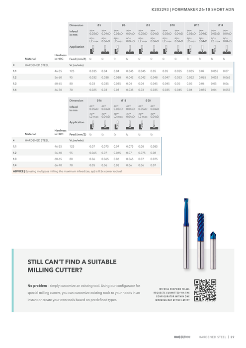 K202293 catalog specifications 2