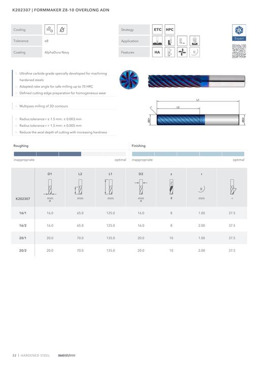 K202307 catalog specifications 1