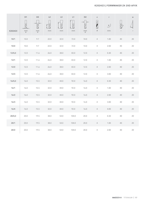 K202423 catalog specifications 2