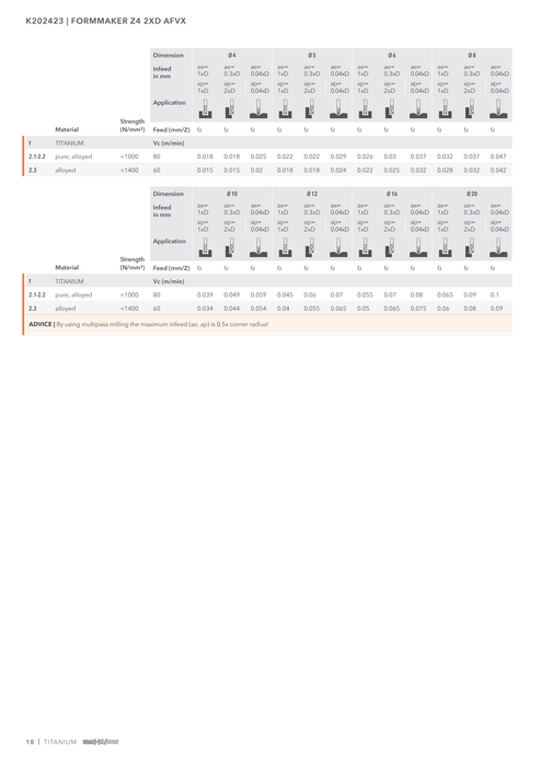 K202423 catalog specifications 3