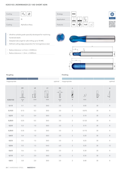 K203103 catalog specifications 1