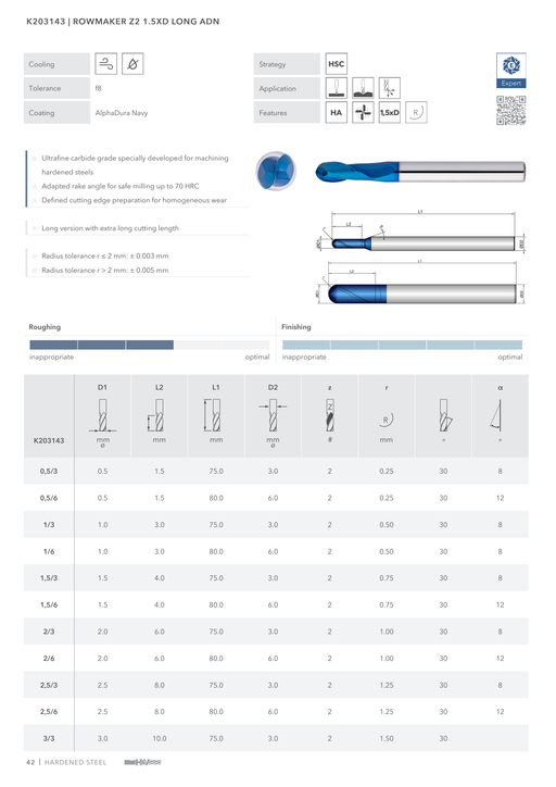K203143 catalog specifications 1