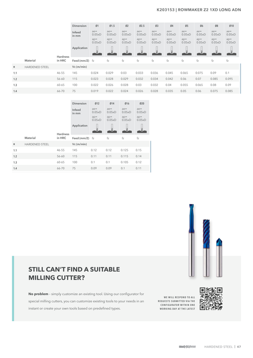 K203153 catalog specifications 2