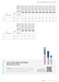 K203153 catalog specifications 2
